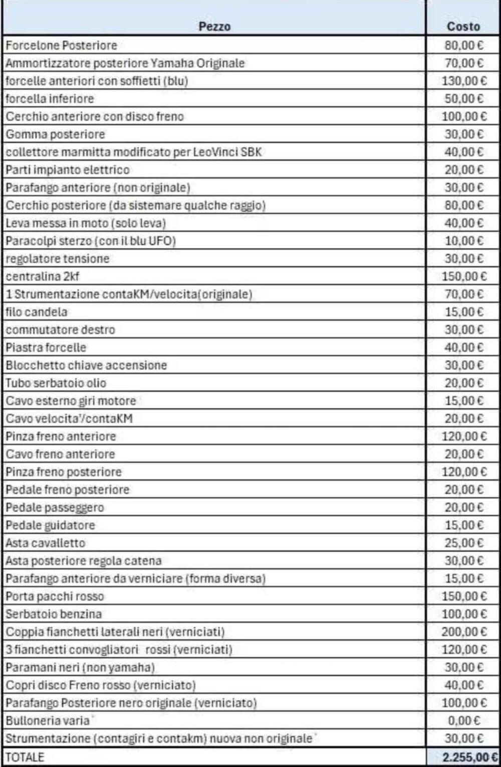 Yamaha XT 600 (2kf) (12)