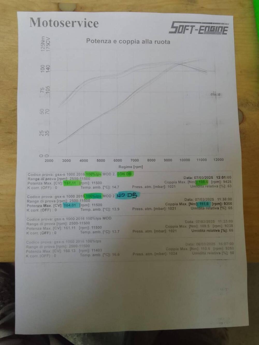 Suzuki GSX-S1000 ABS (2015 - 17) (18)