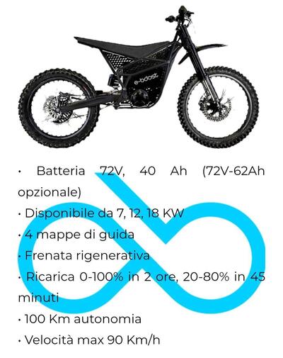  Altre moto o tipologie Elettrico usata