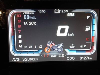 Voge Valico 650DSX (2021 - 24) usata