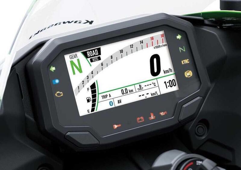 Kawasaki Ninja 636 ZX-6R Ninja 636 ZX-6R Performance (2025 - 26) (7)