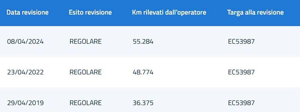 Harley-Davidson 1690 Street Bob Special (2015 - 16) - FXDB (18)