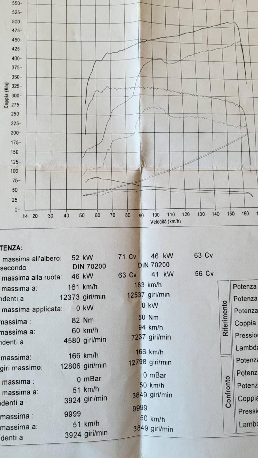Yamaha T-Max 560 Tech Max (2020) (19)