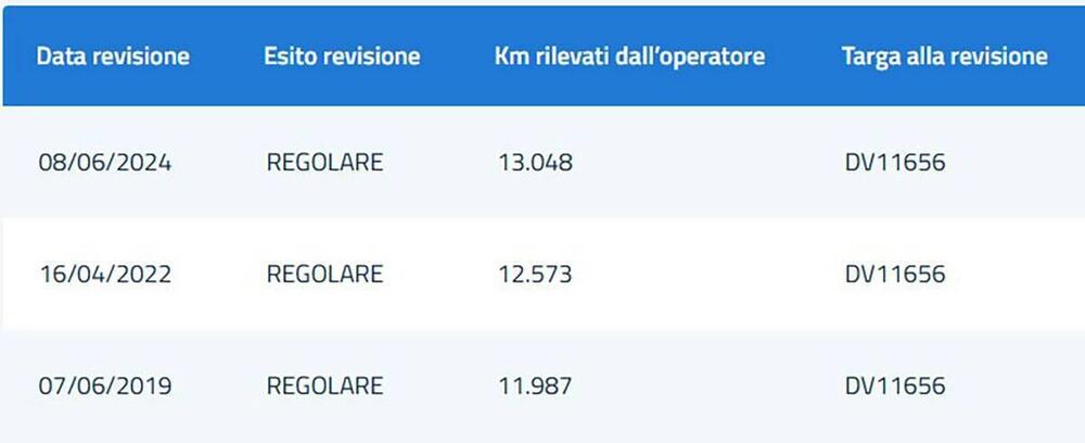 Harley-Davidson 1690 Slim (2011 - 16) - FLS (15)