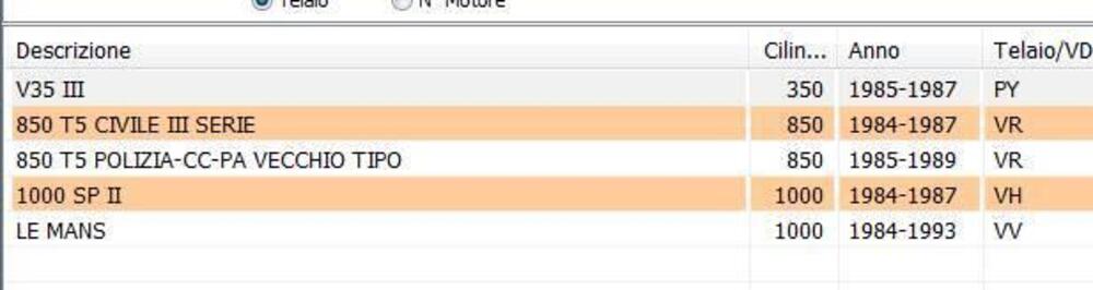 POMPA FRENO ANT. T5 CIVILE/V35III/LEMANS 1000/SPII Brembo (6)