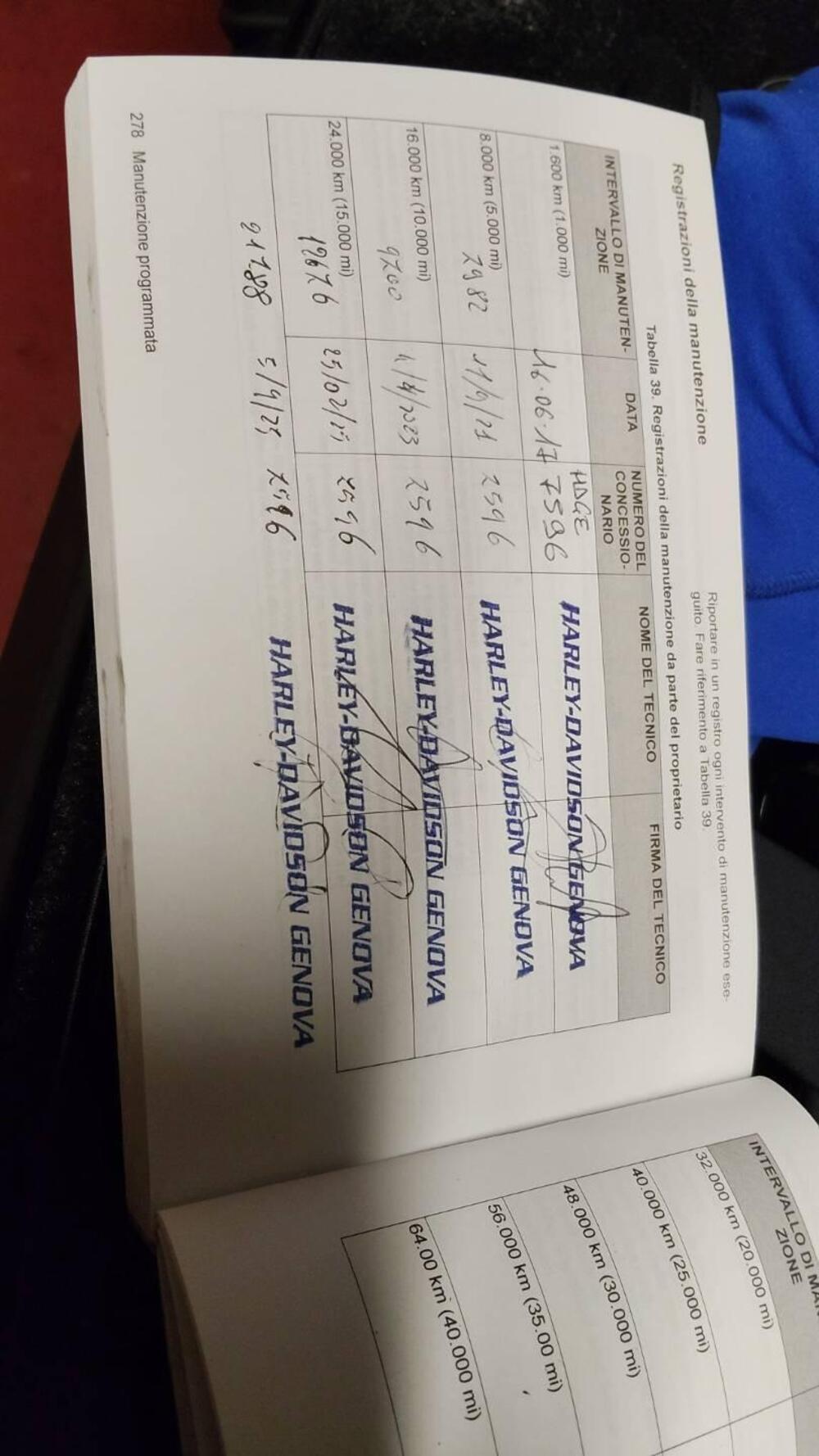 Harley-Davidson 107 Electra Glide Ultra Limited (2017 - 18) - FLHTK (10)