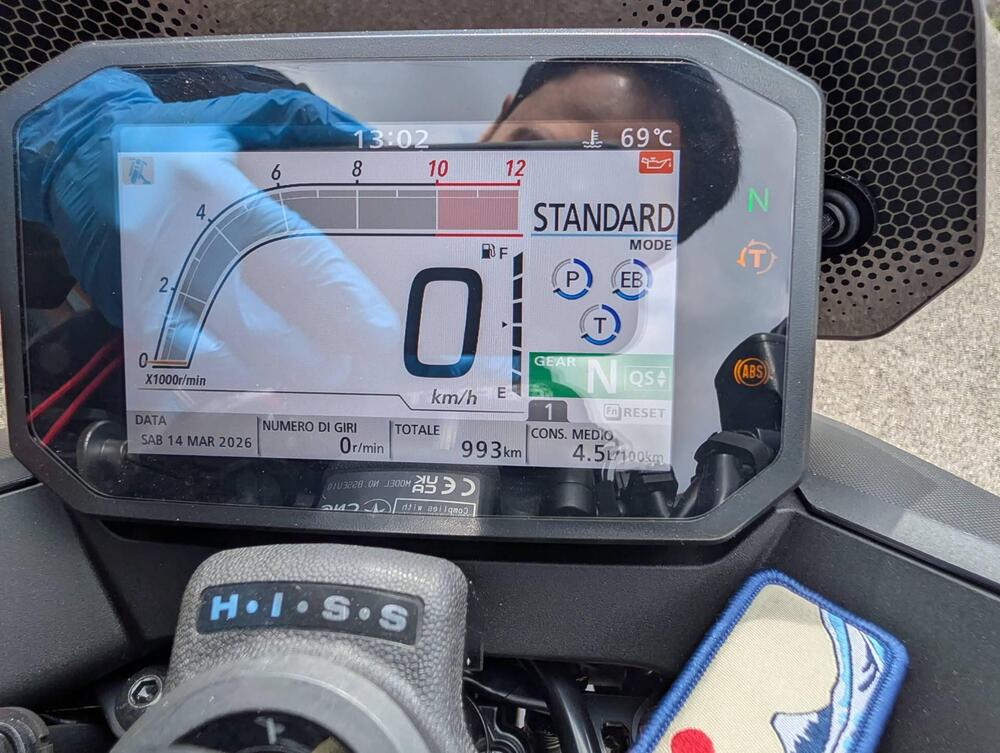 Honda CB 750 Hornet (2023 - 24) (3)