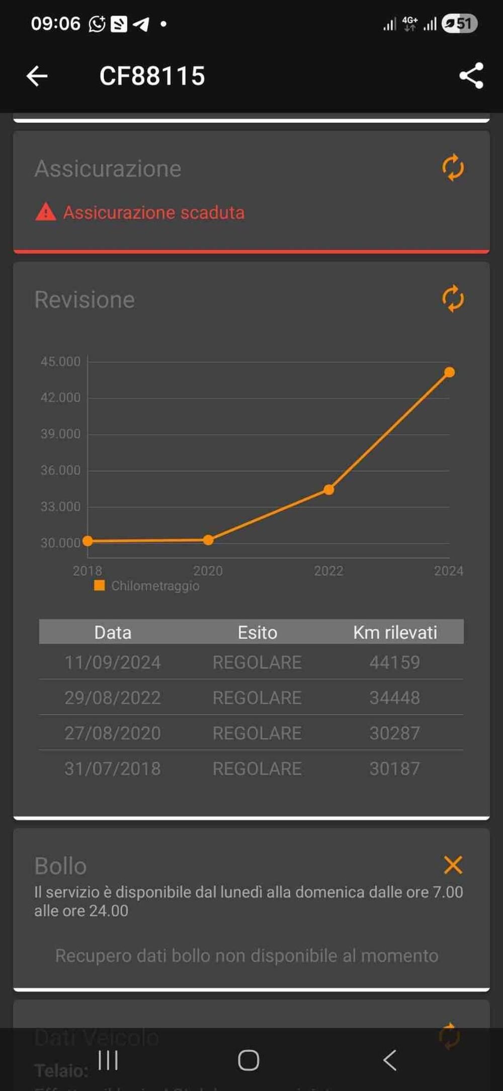 Yamaha YZF R6 (2006 - 07) (24)
