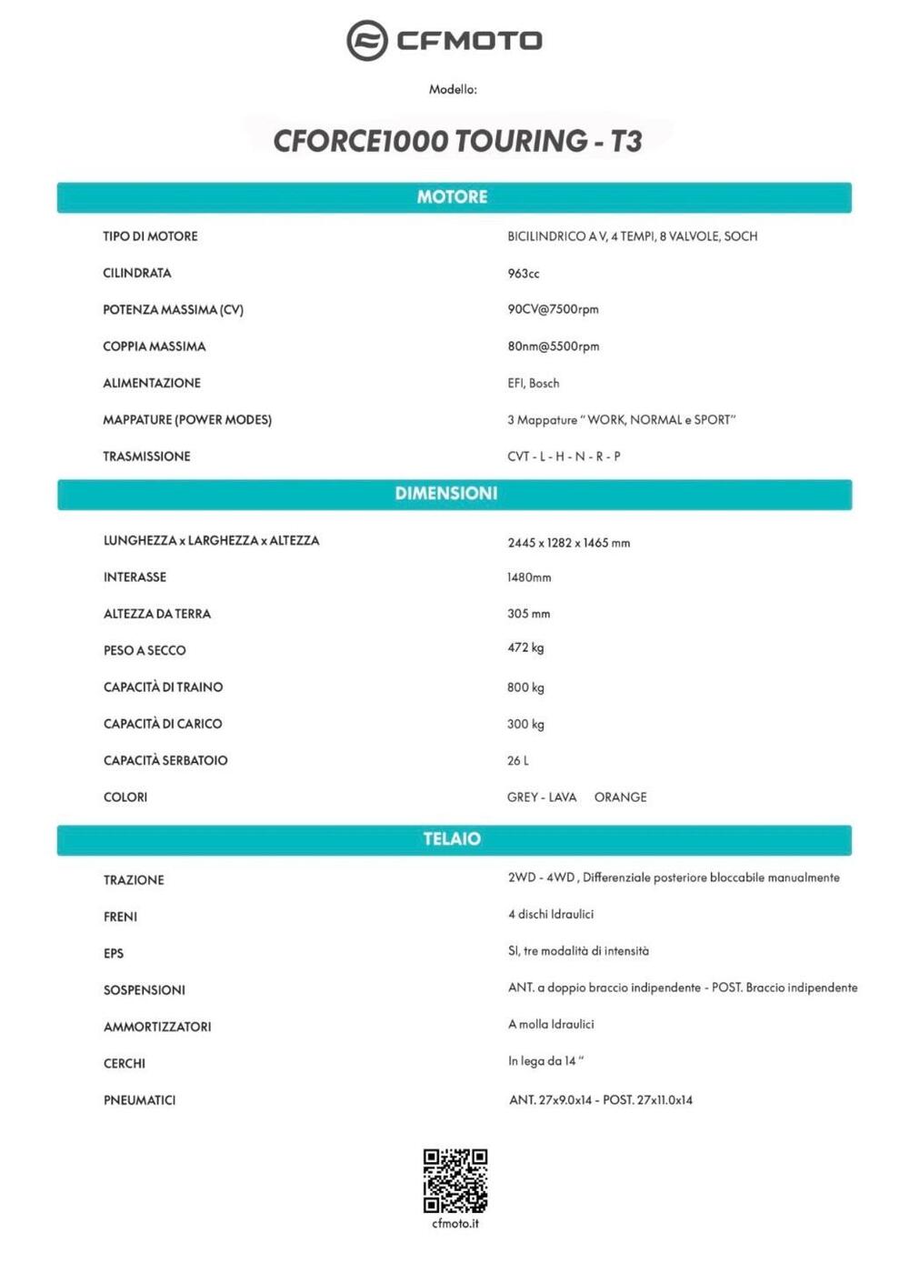 CFMOTO CFORCE 1000 Overland (2023 - 26) (7)