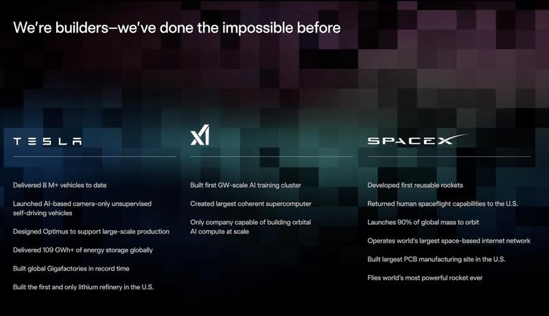 Terafab, Tesla e SpaceX