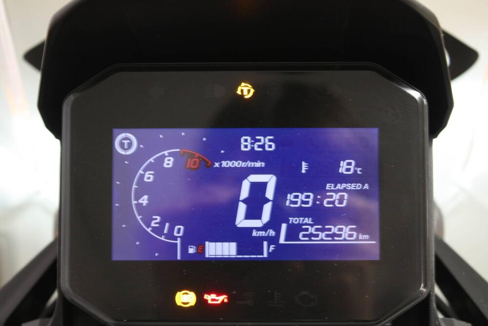 Honda ADV 350 (2022 - 24) (2)