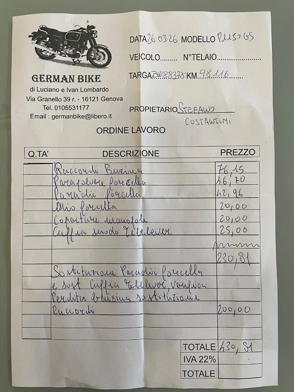 Bmw R 1150 GS (1999 - 03)