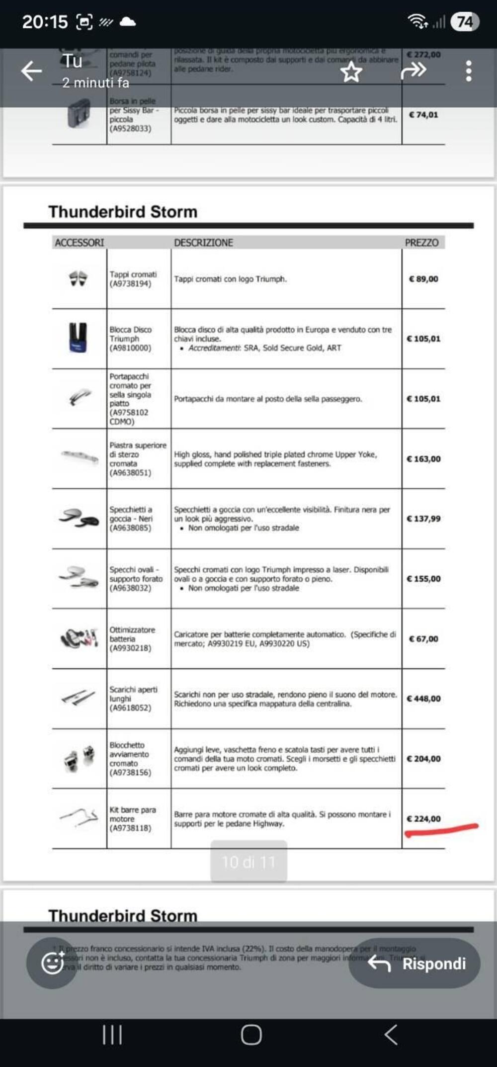 Triumph Thunderbird Storm 1700 (2010 - 16) (12)