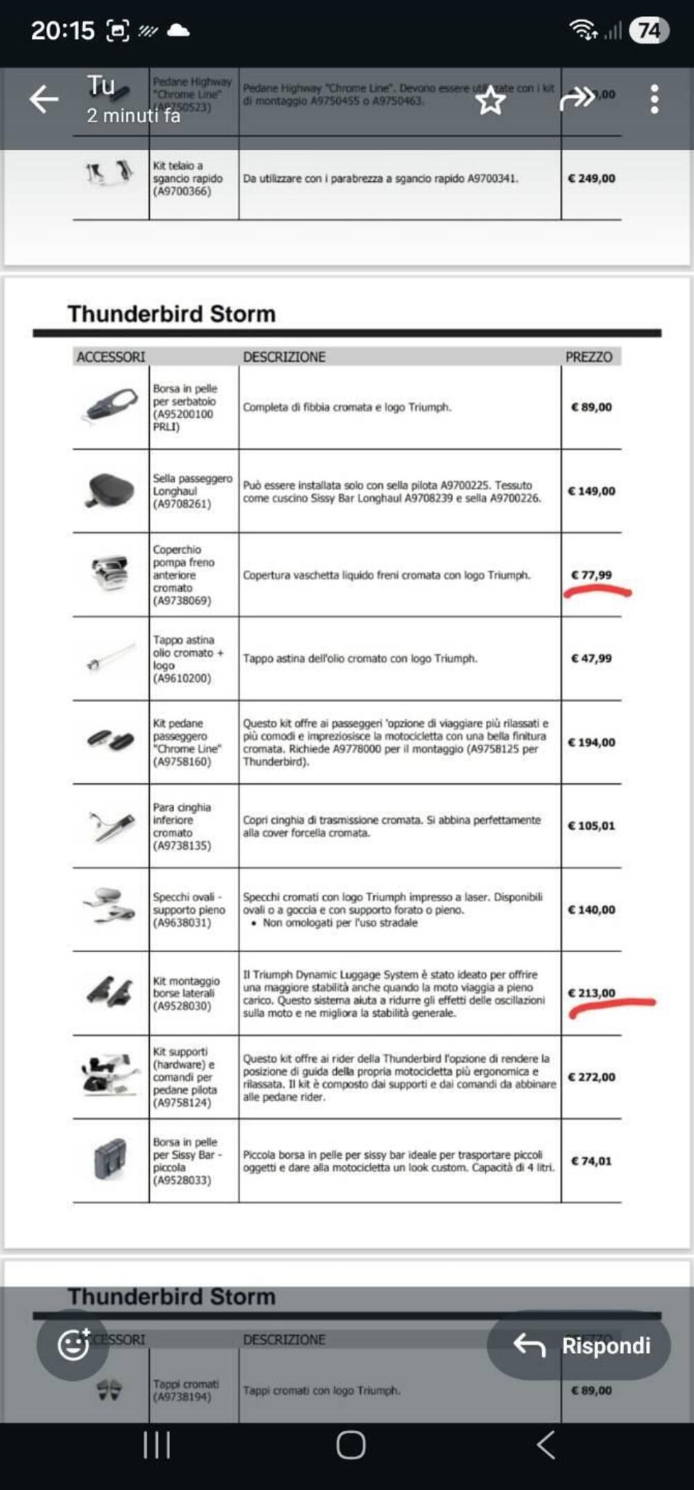 Triumph Thunderbird Storm 1700 (2010 - 16) (14)