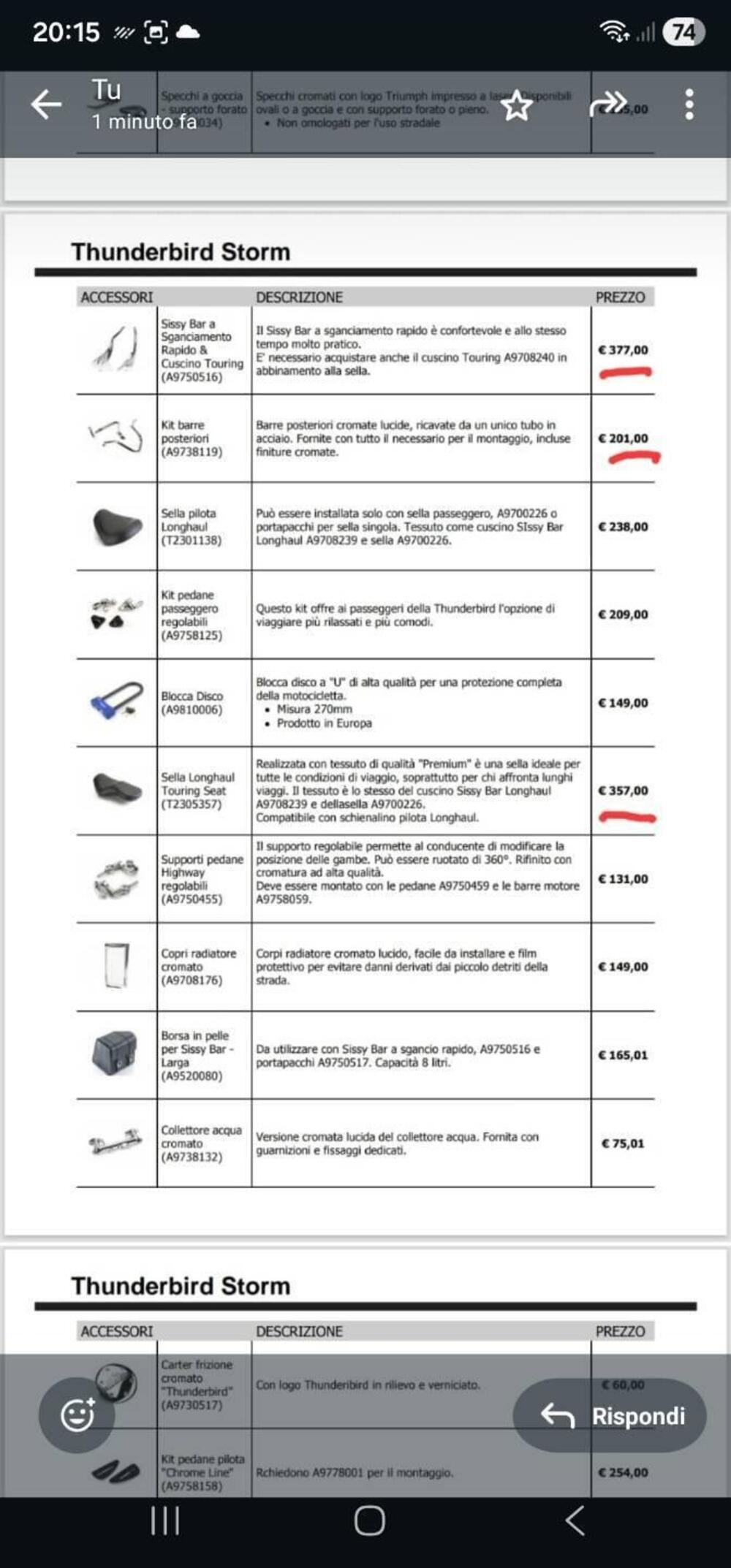 Triumph Thunderbird Storm 1700 (2010 - 16) (16)