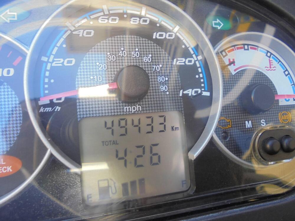 Sym Joyride 200 ABS (2017 - 20) (2)