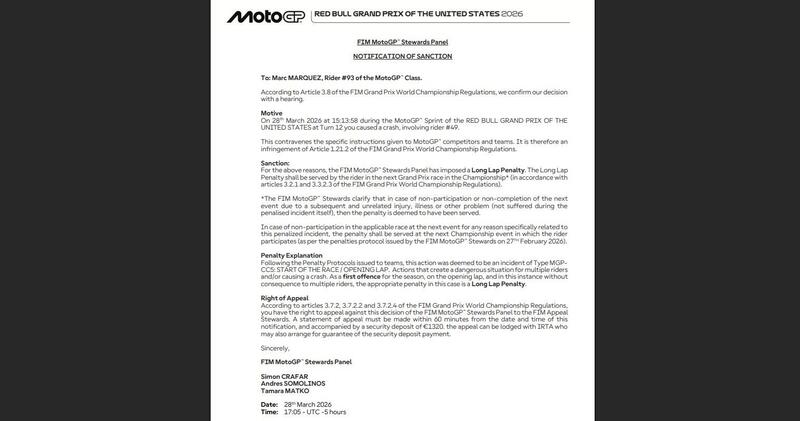 La penalit&agrave; inflitta a MM