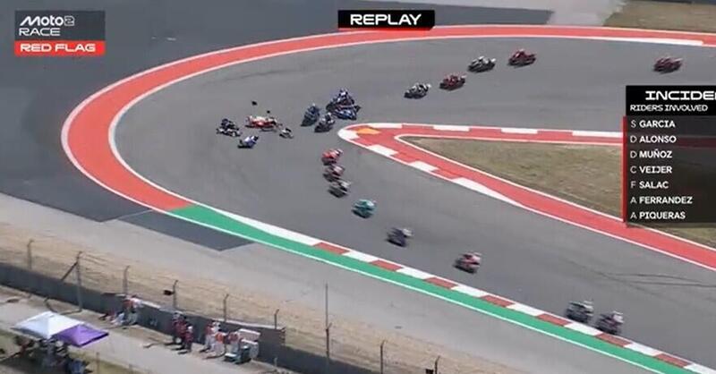 MotoGP 2026. GP delle Americhe. Incidente in Moto2: le condizioni di Angel Piqueras dopo la brutta caduta