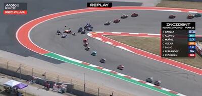 MotoGP 2026. GP delle Americhe. Incidente in Moto2: le condizioni di Angel Piqueras dopo la brutta caduta