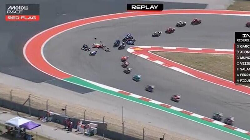 MotoGP 2026. GP delle Americhe. Incidente in Moto2: le condizioni di Angel Piqueras dopo la brutta caduta