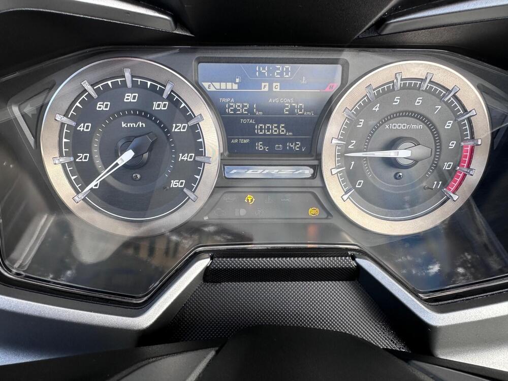 Honda Forza 350 (2022 - 24)