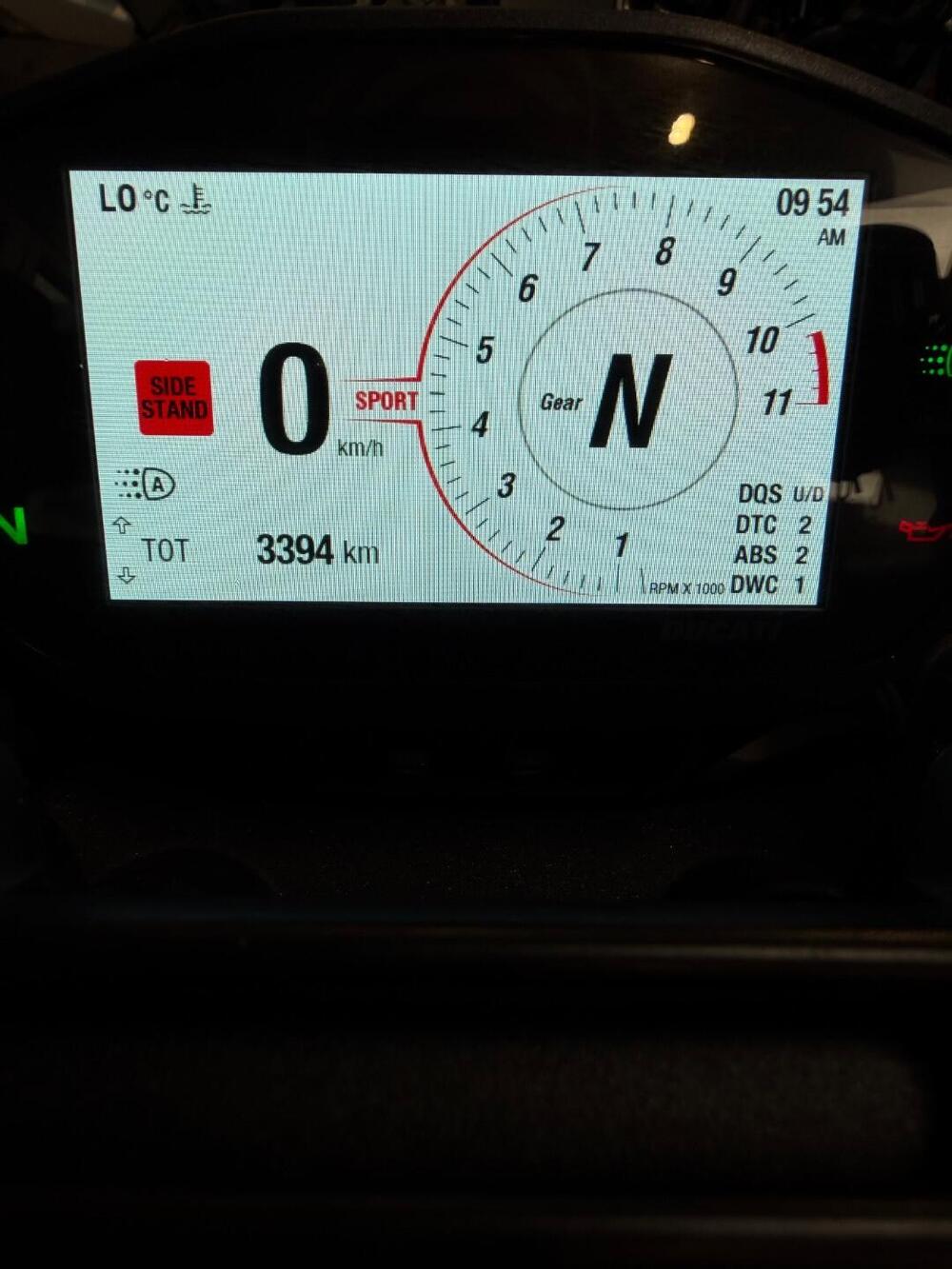 Ducati Hypermotard 950 (2022 - 25) (2)