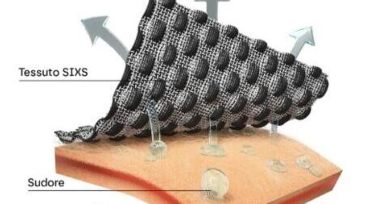 SIXS WB TS1 HN, la nuova maglia lupetto 4Season antivento a maniche corte