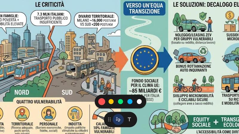 Auto e trasporti pubblici troppo cari per un milione di famiglie italiane