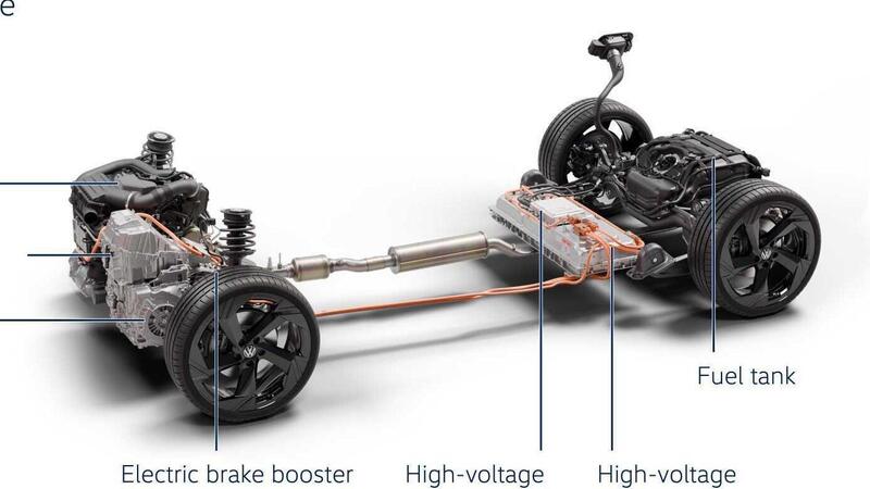 Volkswagen, stop ai tre cilindri: in arrivo una gamma tutta basata sui 4 cilindri