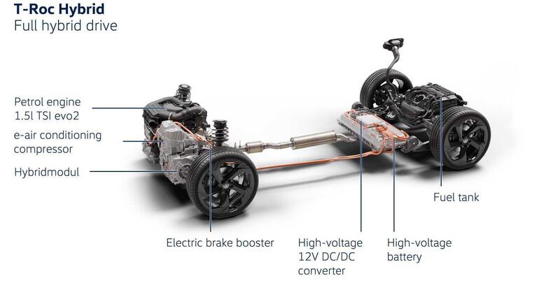 Volkswagen, stop ai tre cilindri: in arrivo una gamma tutta basata sui 4 cilindri