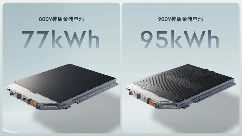 Golden Brick Battery