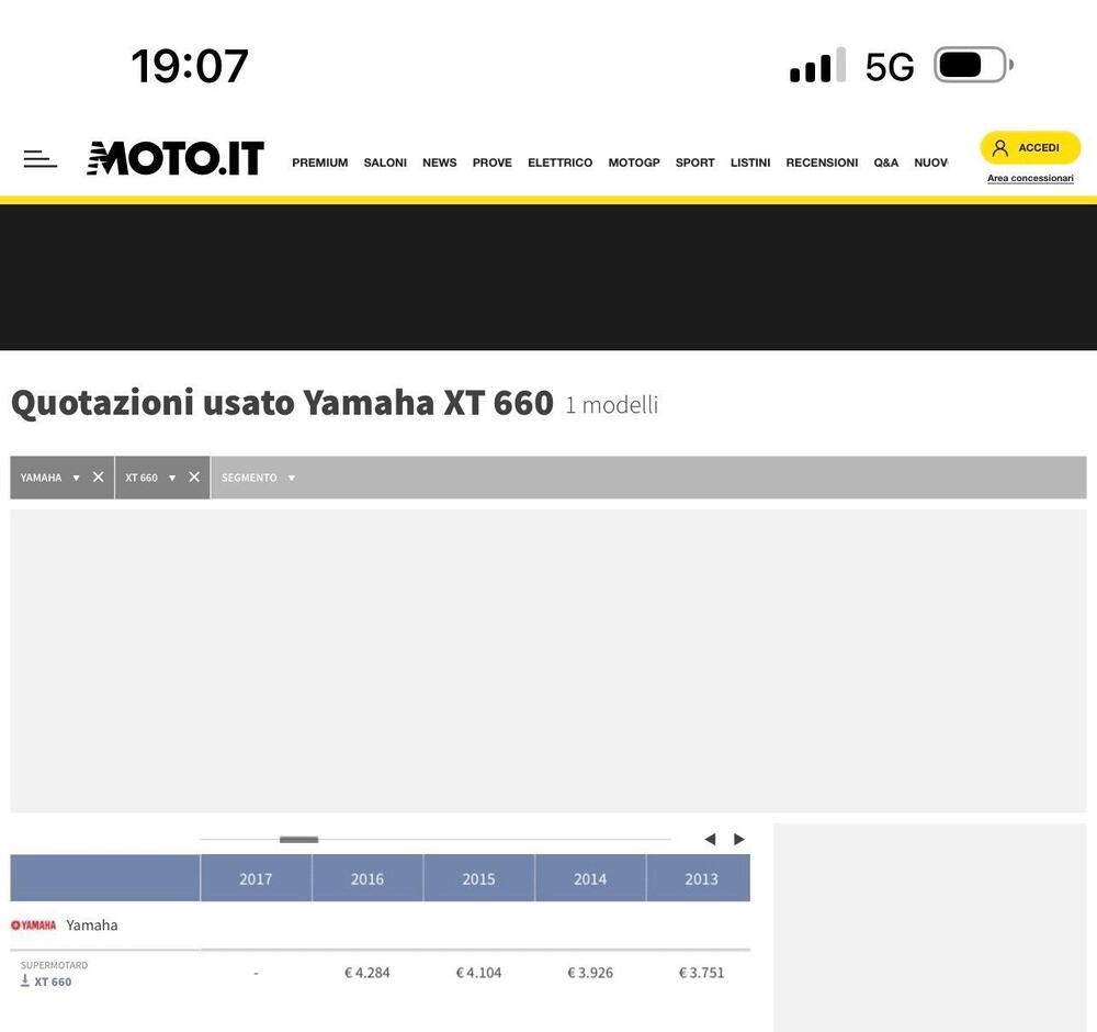 Yamaha XT 660 X (2004 - 16) (4)