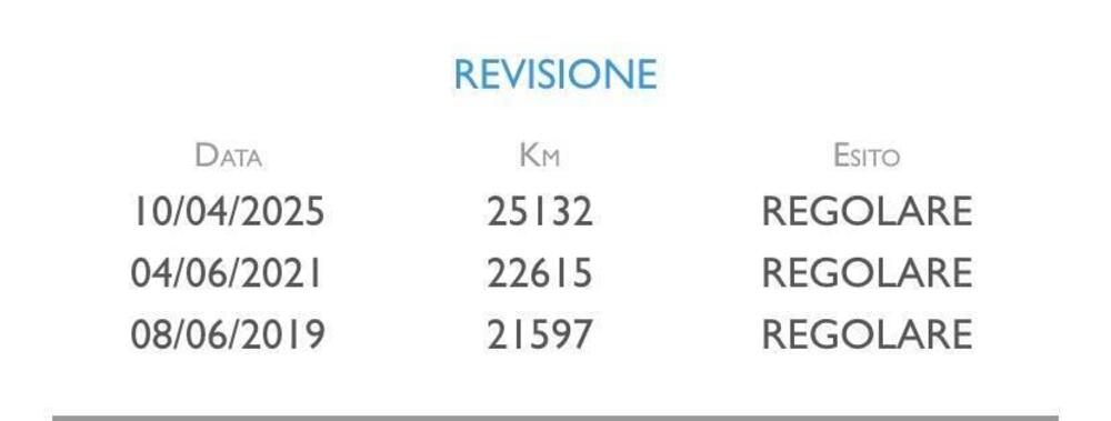 Bmw F 800 R (2009 - 11) (9)
