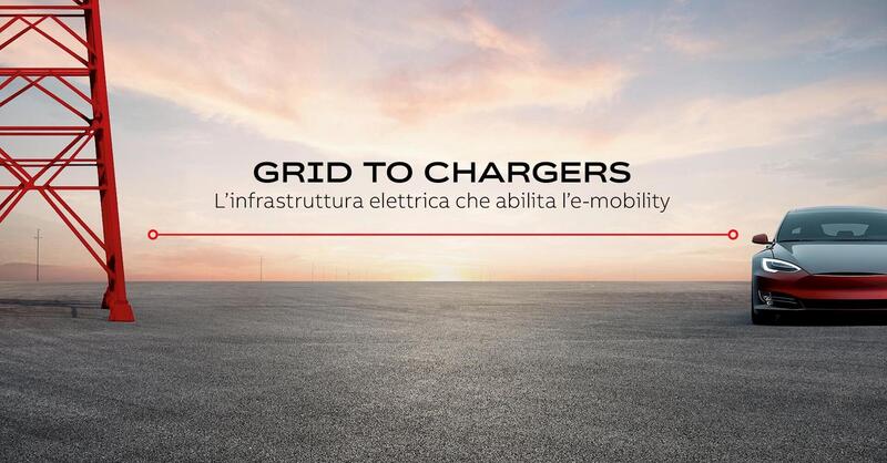 Ricarica elettrica in Italia, ABB accende la sfida: cos&igrave; la rete regge l'urto dell'e-mobility