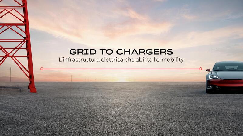 Ricarica elettrica in Italia, ABB accende la sfida: cos&igrave; la rete regge l'urto dell'e-mobility