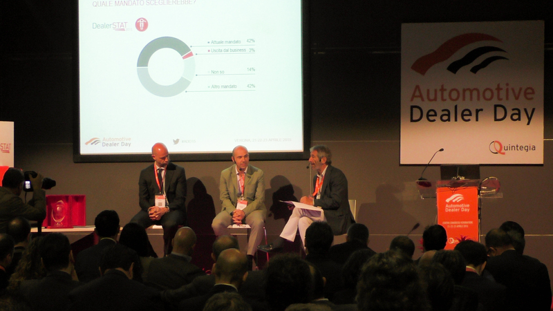 Automotive Dealer Day 2015. La marca moto preferita secondo DealerSTAT