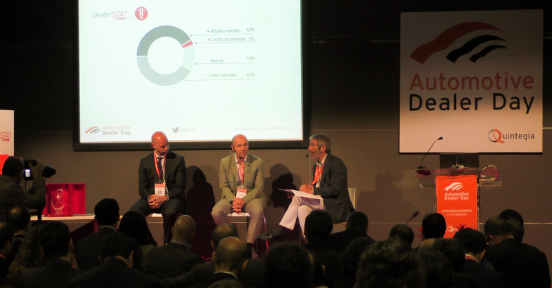 Automotive Dealer Day 2015. La marca moto preferita secondo DealerSTAT