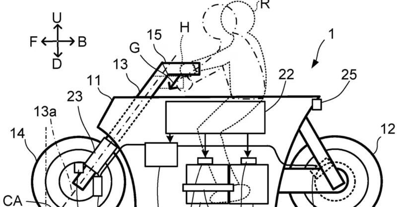 Yamaha al lavoro sul cruise control adattivo con scalate automatiche
