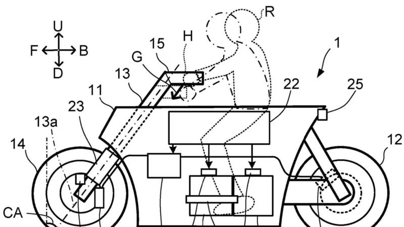 Yamaha al lavoro sul cruise control adattivo con scalate automatiche