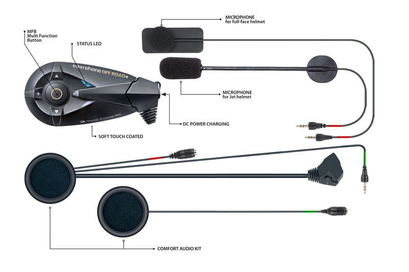 CellularLine Interphone Off  Road