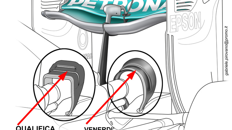 F1, Gp Belgio 2016: pi&ugrave; carico aerodinamico per Mercedes