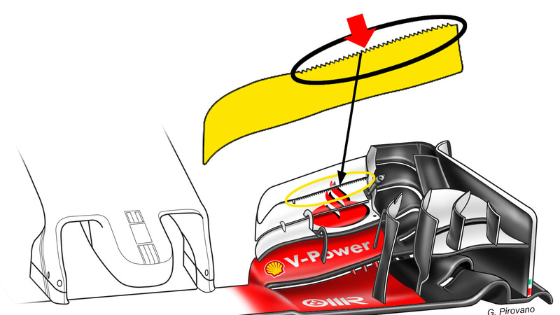 F1, Gp Singapore 2016: le novit&agrave; tecniche della Ferrari