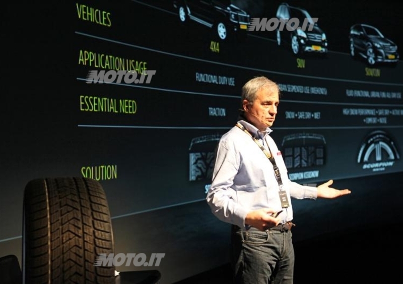 Maurizio Boiocchi: &laquo;Scorpion Winter? Il top della tecnologia Pirelli in formato SUV&raquo;