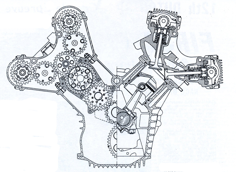 La distribuzione bialbero nel motore BRM era comandata da  due cascate di ingranaggi, con quelli principali collocati in una  cartella che si inseriva dall&rsquo;alto. Una soluzione analoga (come  si osserva in questa immagine) &egrave; stata adottata dalla Honda in campo motociclistico dalla fine degli anni Ottanta