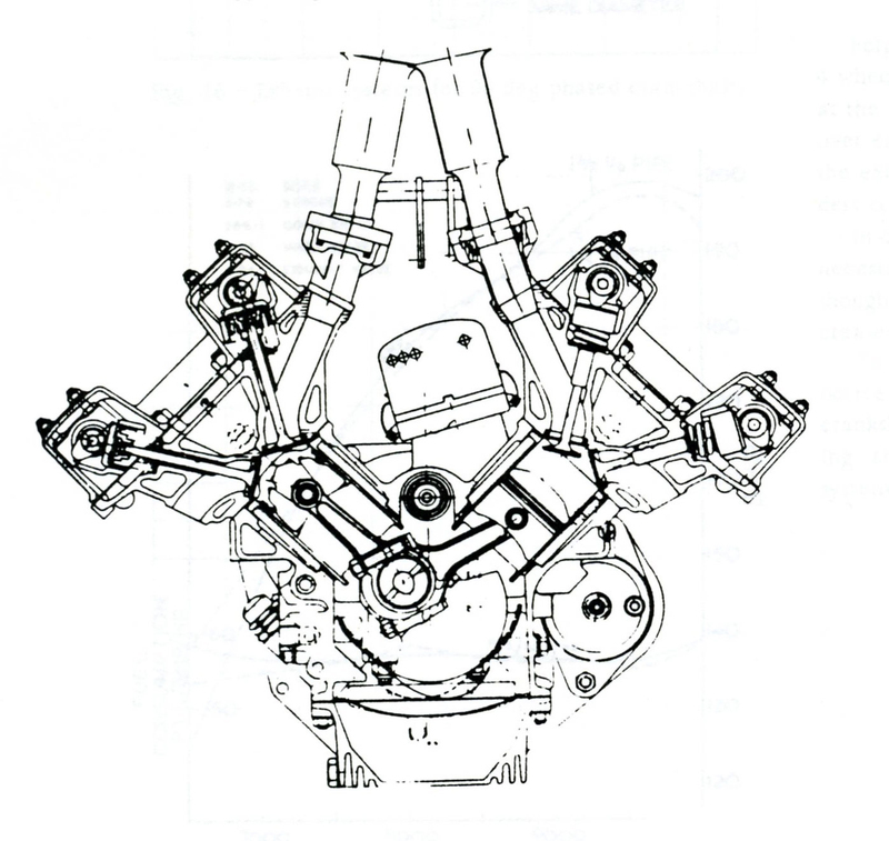 Sezione longitudinale del Coventry Climax di Formula Uno. Come si pu&ograve; osservare, l&rsquo;albero a gomiti &egrave; del tipo con  manovelle a 90&deg; (quello a 180&deg; &egrave; arrivato nel 1963) e poggia  su cinque supporti di banco