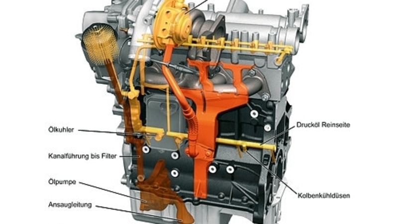 Vince il Volkswagen Twincharger