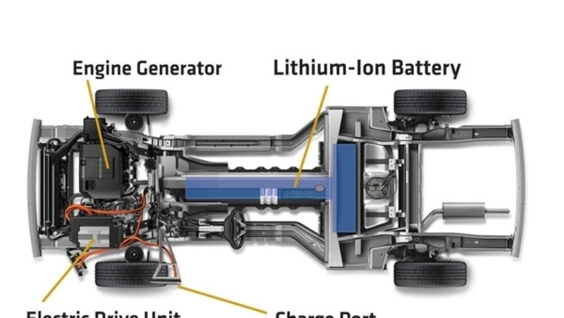 Chevrolet Volt: ecco l&#039;anti-Prius