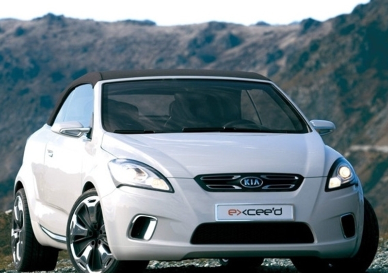 Kia ex_Cee&#039;d Concept