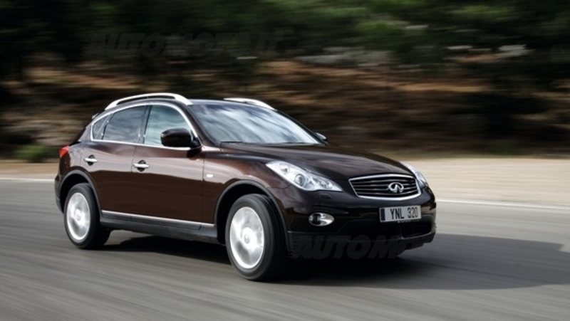 Infiniti EX37