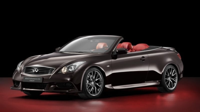 Infiniti: IPL G Convertible